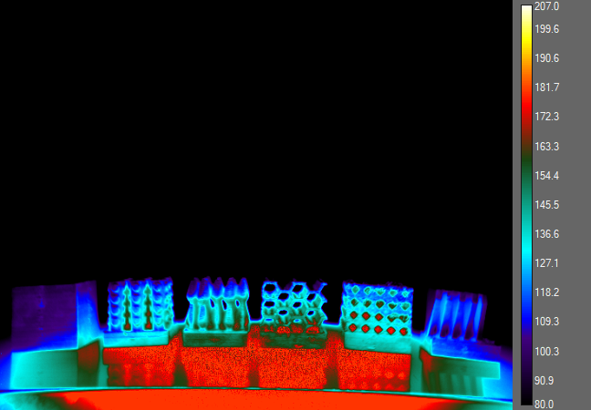 Metal 3D-Printed Heat Sinks