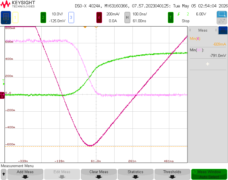 Oscilloscope capture of converter switching waveforms and inductor current at 16 V input